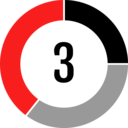 business,pie chart,seo and web,marketing,stats,statistics,finances,graphical